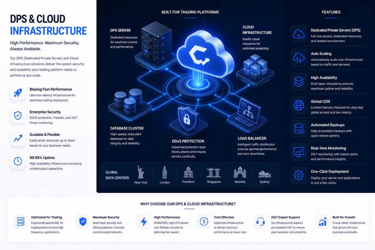 VPS & Cloud Infrastructure